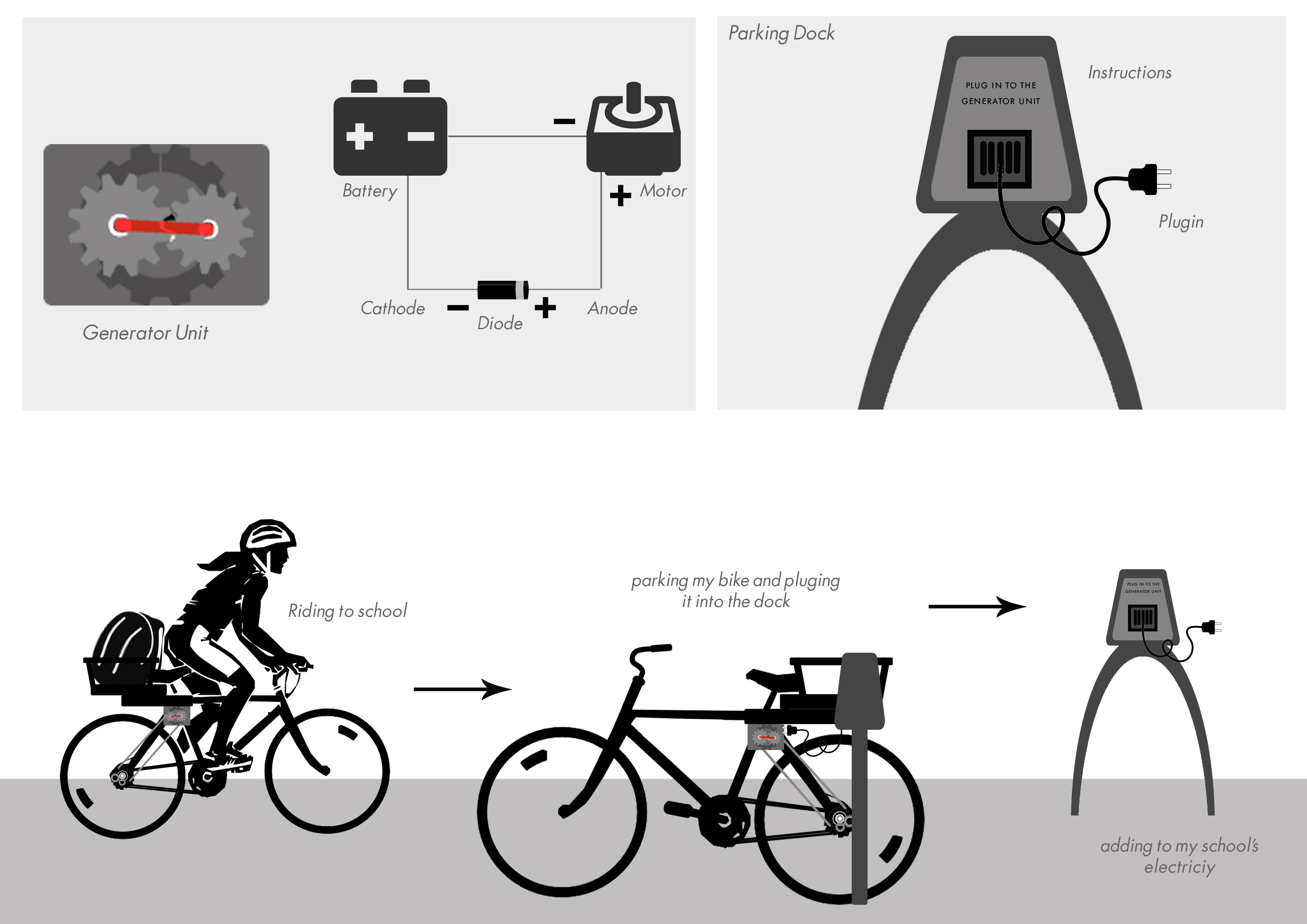 Free Riders REALM Electric BikeaThon VAULT